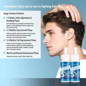 PickClub 5% Minoxidil Hair Regrowth Serum bottles together