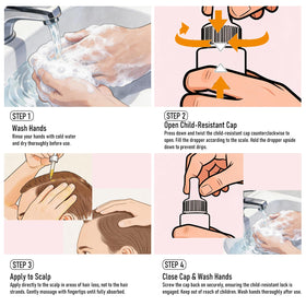 PickClub 5% Minoxidil Hair Regrowth Serum usage instructions
