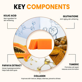 PIPIHUA Kojic Acid Soap lathering on skin