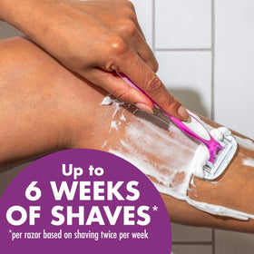 Pivoting head of BIC Soleil 5 Sensitive Razor for easy shaving