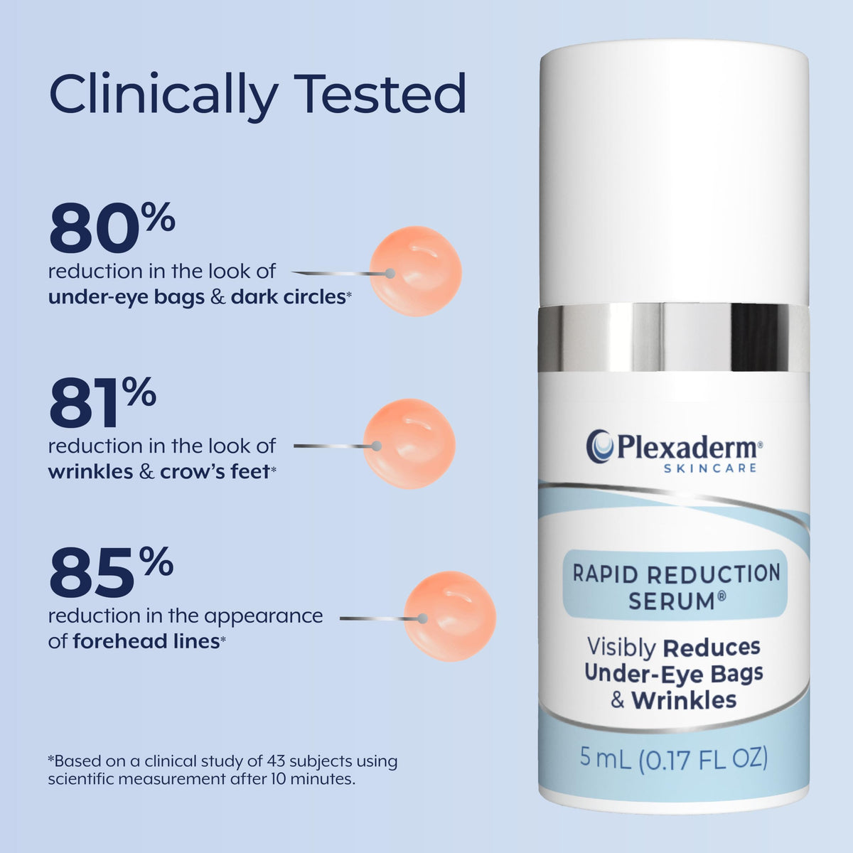 Plexaderm Eye Serum Pump next to skincare products