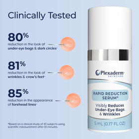 Plexaderm Eye Serum Pump next to skincare products