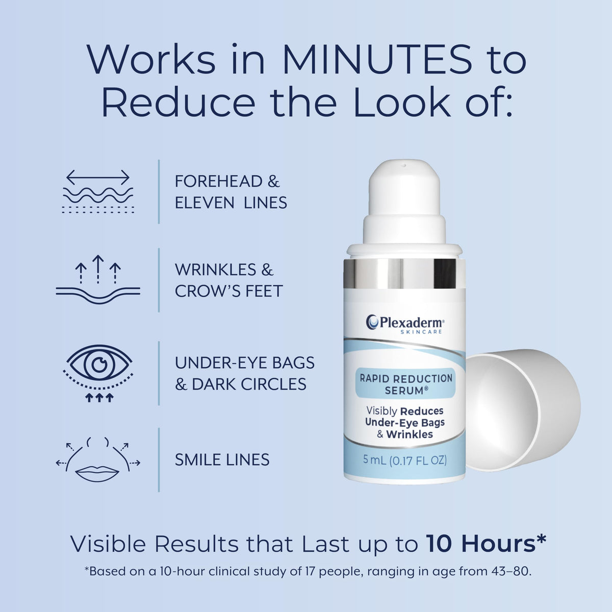 Plexaderm Eye Serum Pump packaging with instructions