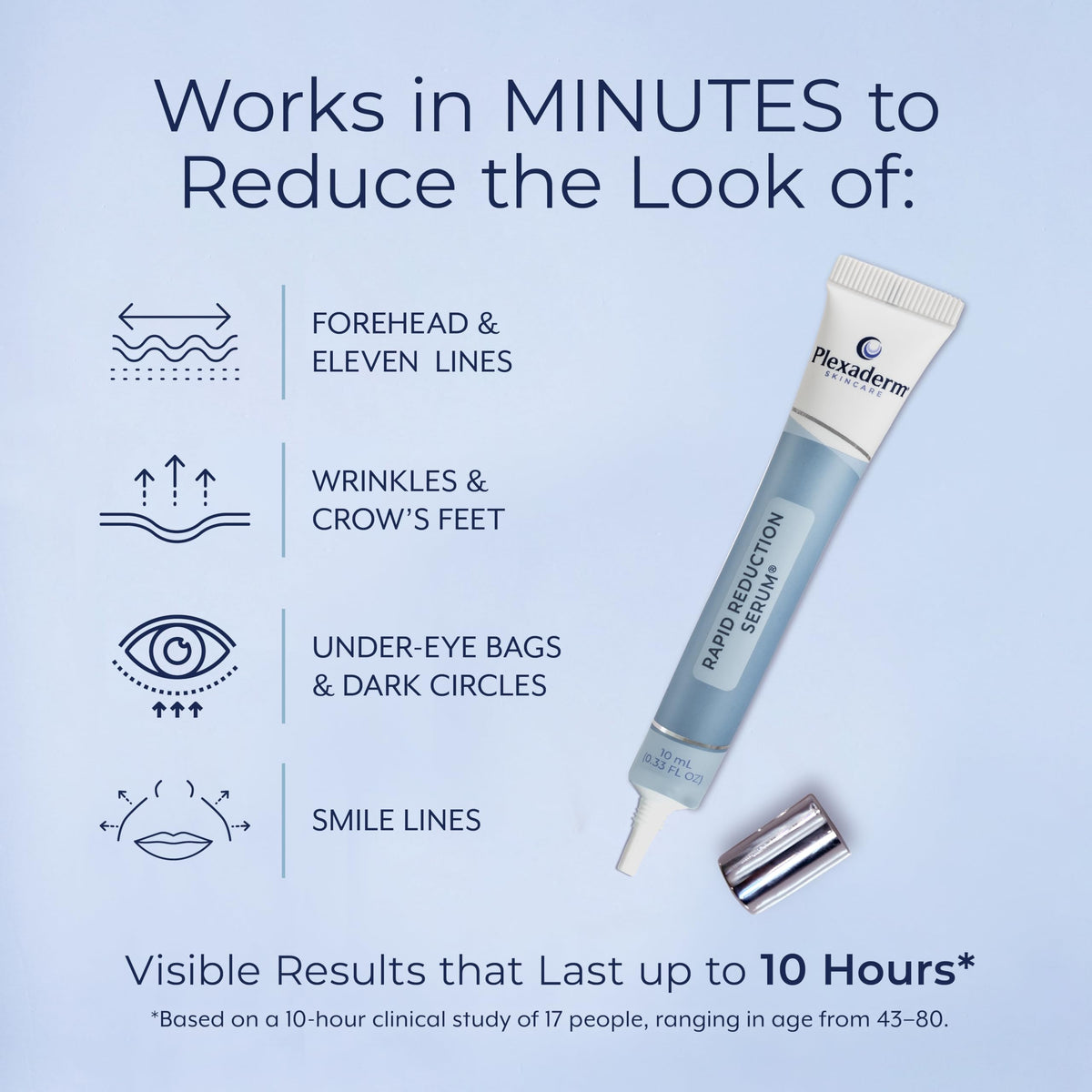 Plexaderm Rapid Reduction Serum 32g side view