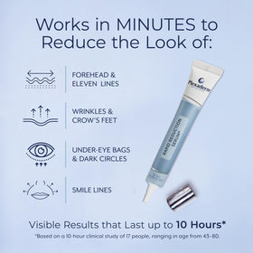 Plexaderm Rapid Reduction Serum texture close-up