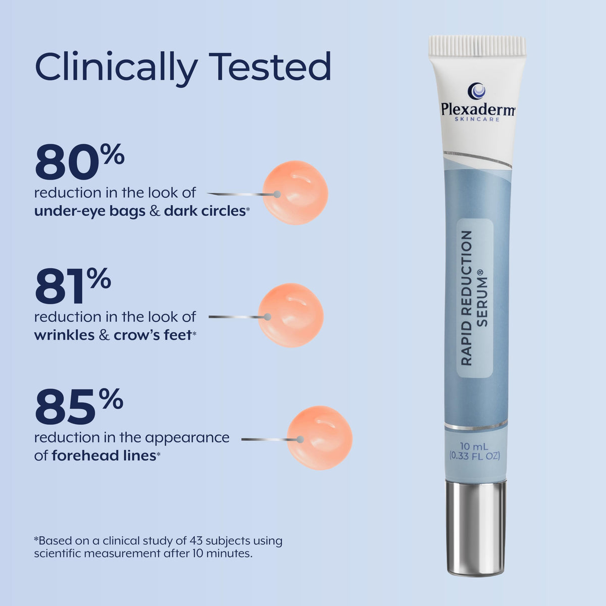 Plexaderm Rapid Reduction Serum with application instructions