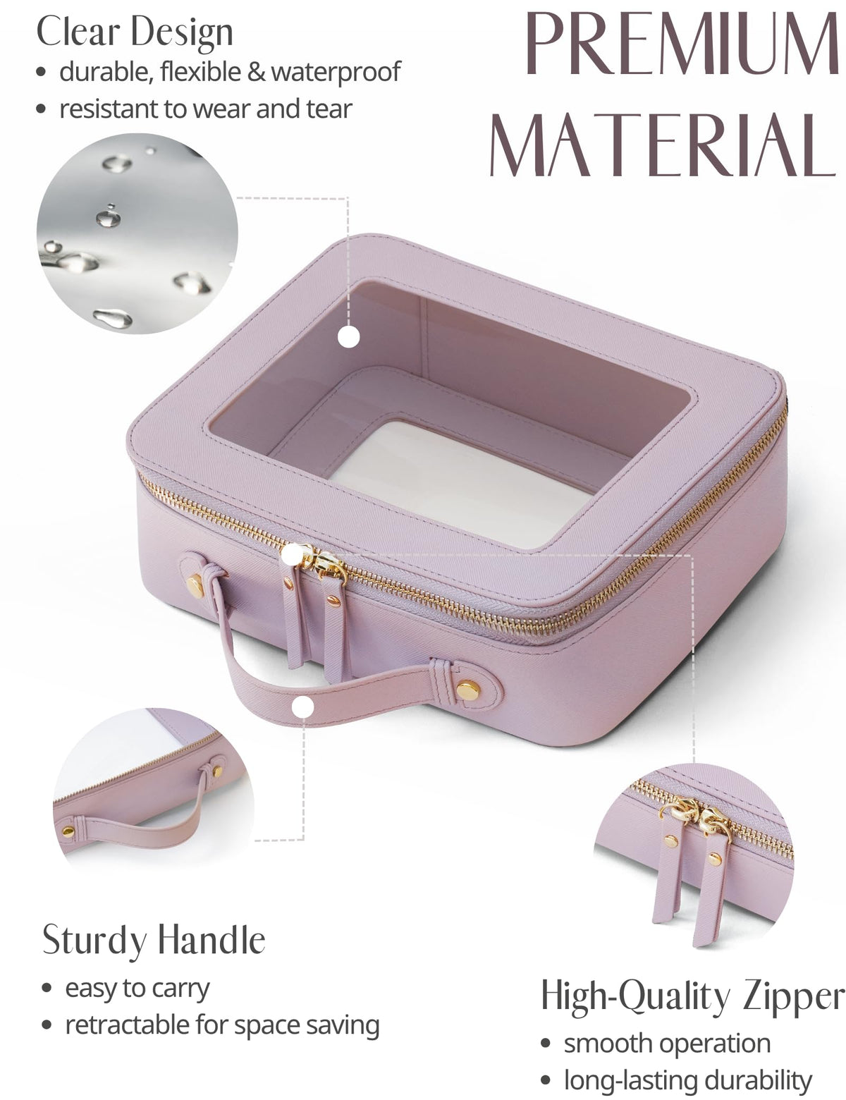 Popvibe Clear Toiletry Bag Set showing zipper and hardware