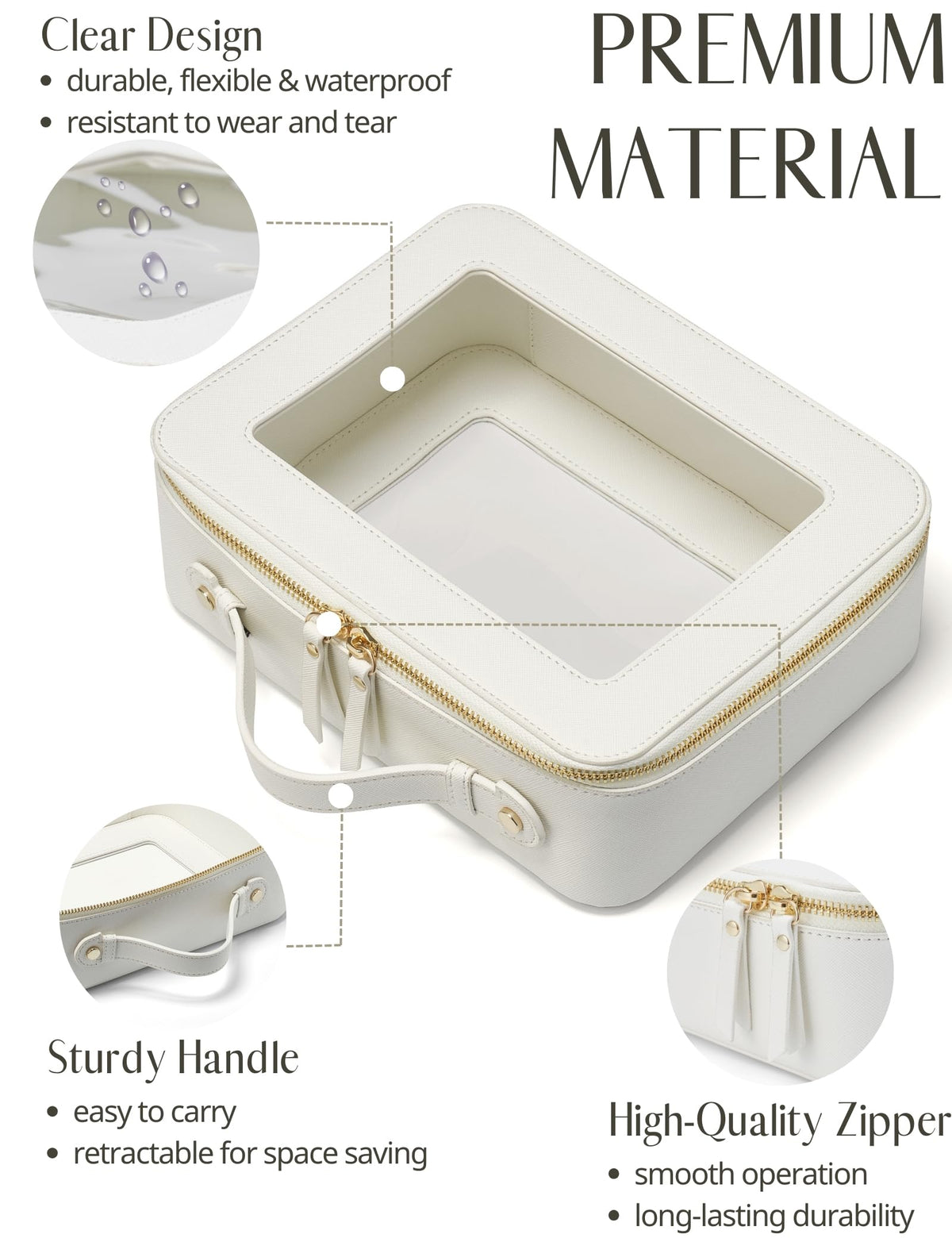 Popvibe Clear Toiletry Bag waterproof material close-up