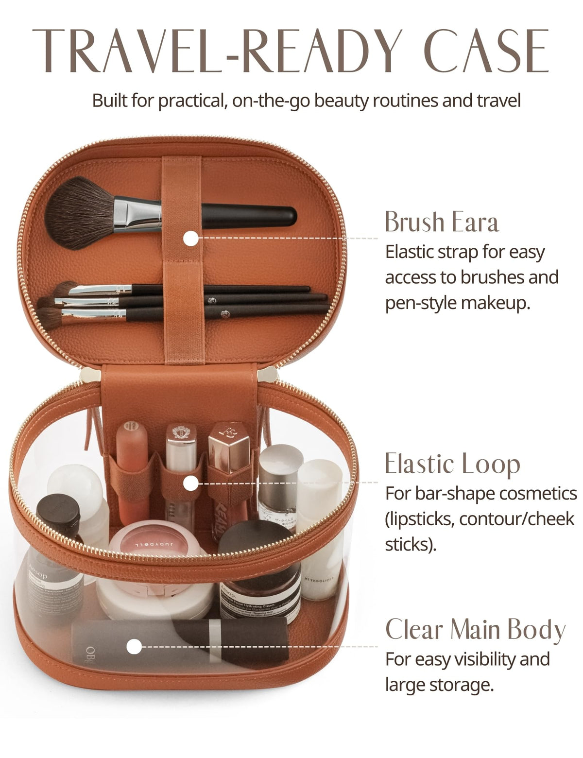 Popvibe Travel Makeup Case compact size on a table