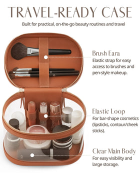 Popvibe Travel Makeup Case compact size on a table