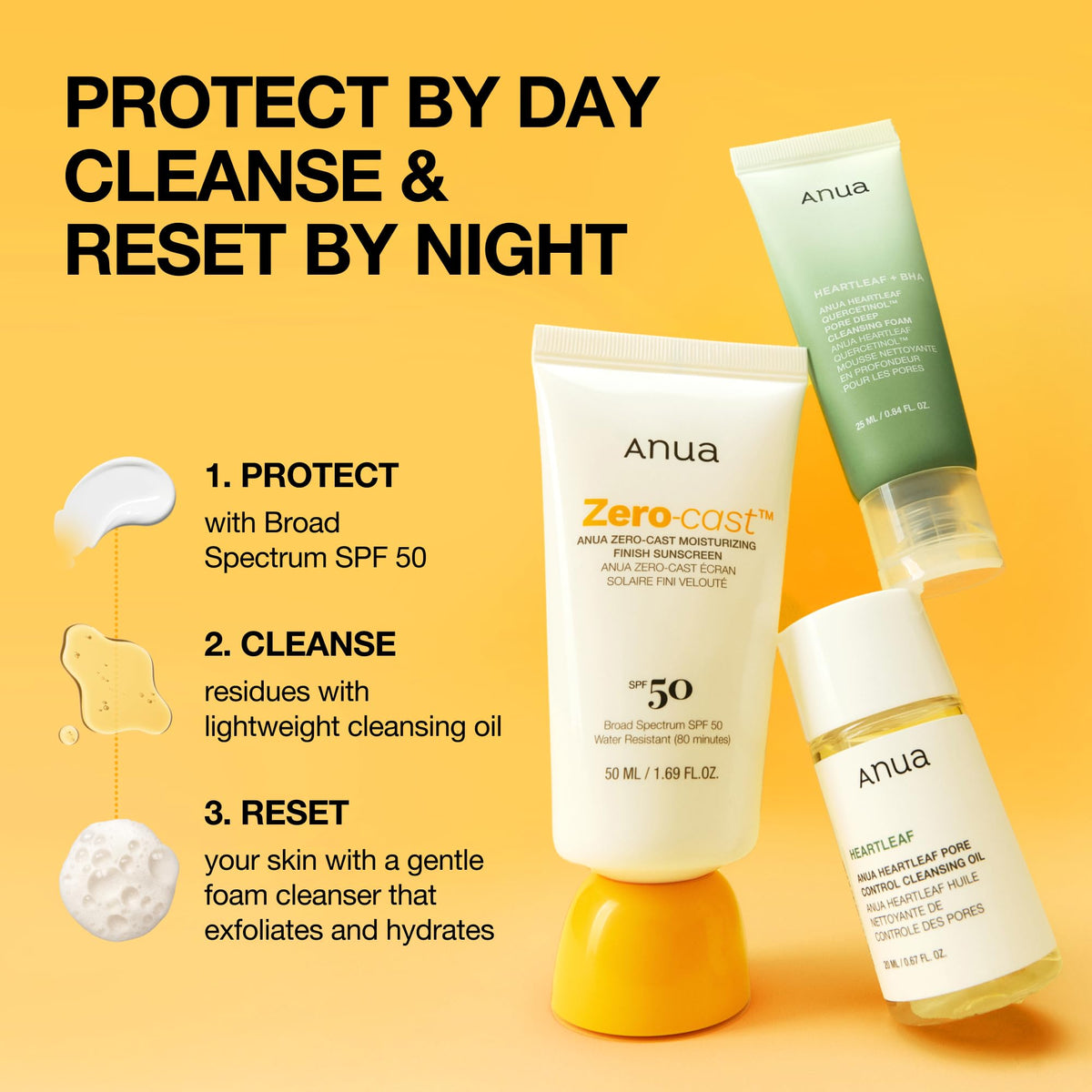 Pore-deep cleansing oil from ANUA Sun-Ready Travel Kit