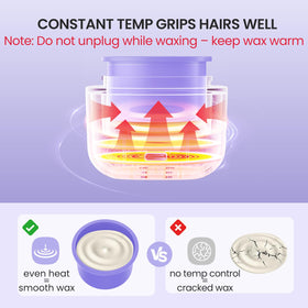 Portable AUZEAL Mini Face Wax Kit for travel use