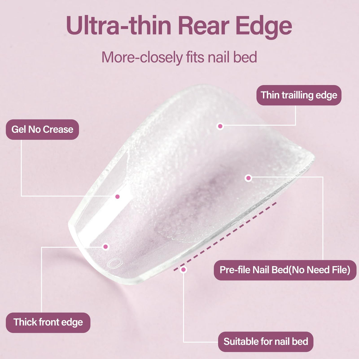Portable UV/LED Nail Lamp from Misssix Nail Tips Kit