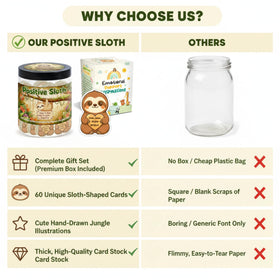 Positive Sloth Jar with a cheerful sloth design