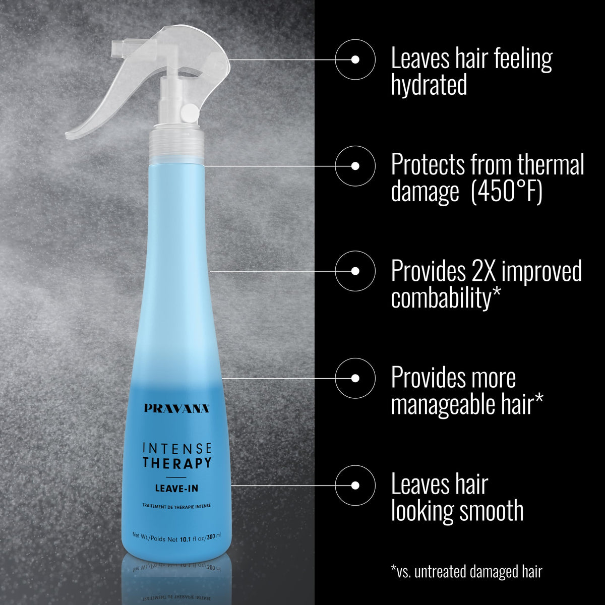 PRAVANA Intense Therapy Leave-In back view with ingredients