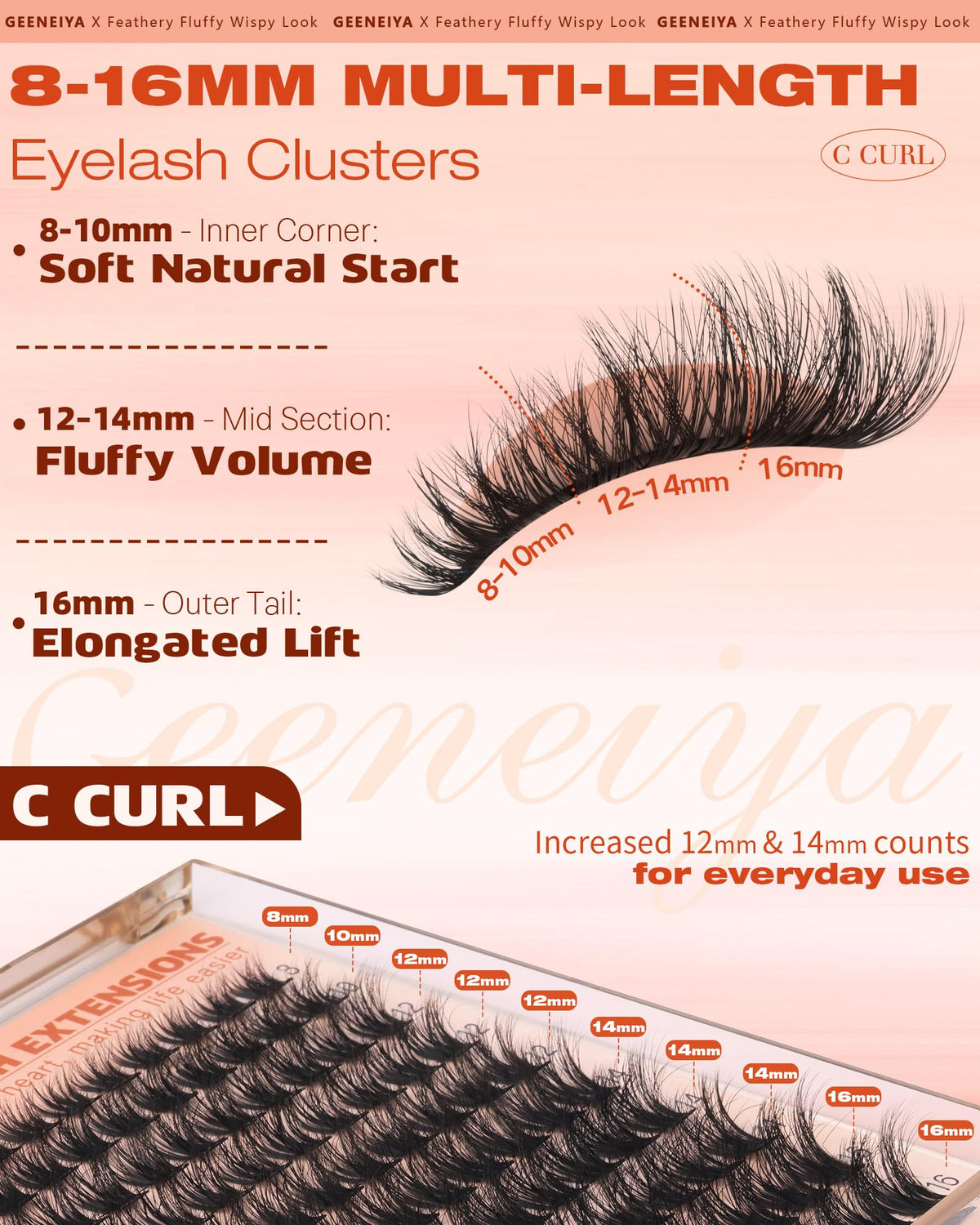 Precision tweezers from Geeneiya Fluffy Lash Clusters Kit