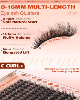 Precision tweezers from Geeneiya Fluffy Lash Clusters Kit