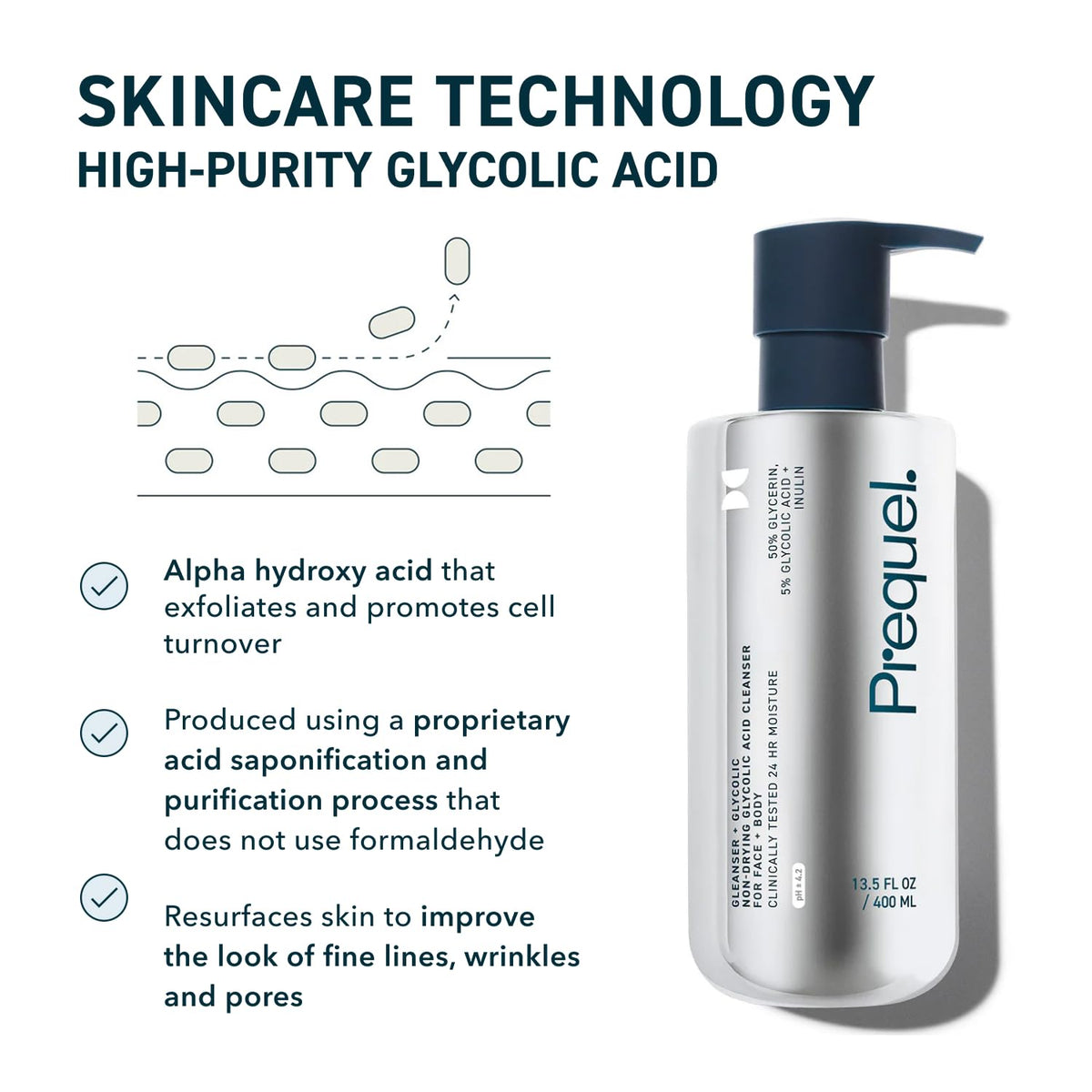 Prequel Glycolic Body Wash in a bathroom setting