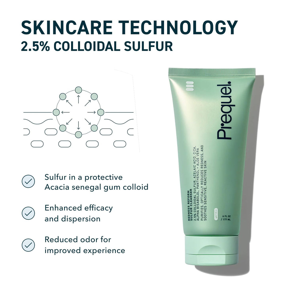 Prequel Skin Redness Reform Cleanser application on hand