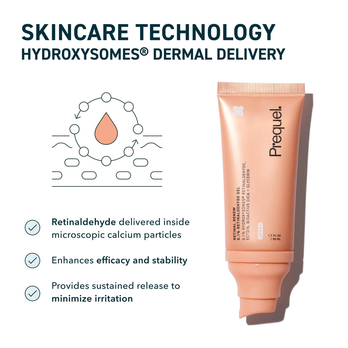 Prequel Skin Retinal Renew 0.2% Gel application on skin