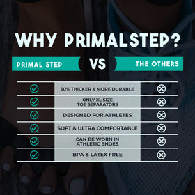 PRIMALSTEP Toe Separators XL in use with socks