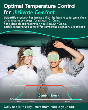 ProCIV Steam Eye Mask displaying ear hooks