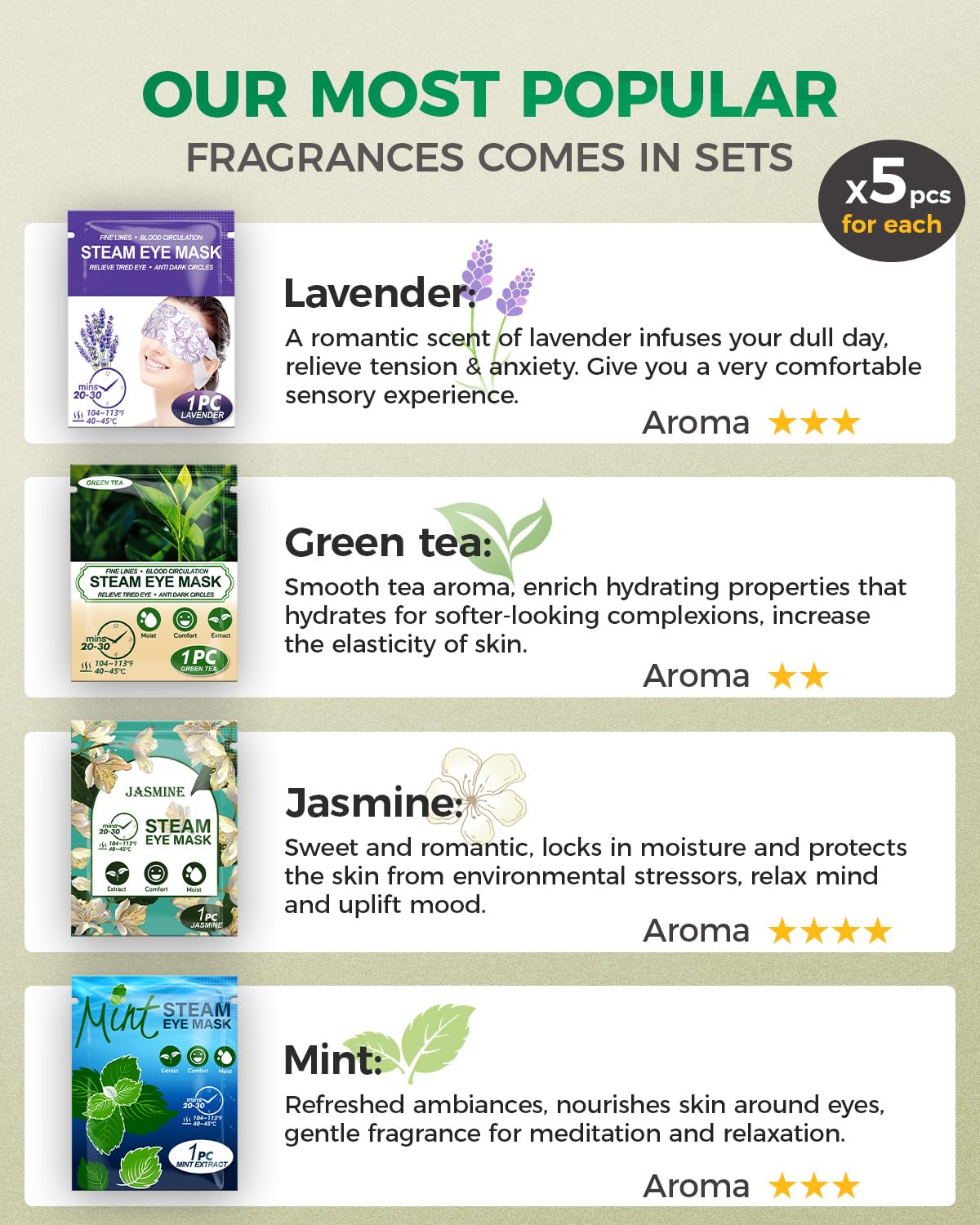 ProCIV Steam Eye Masks 20-Pack Green Tea flavour packaging