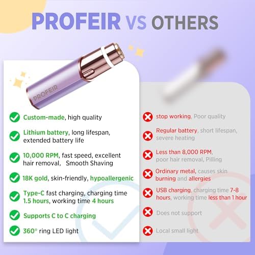 Profeir razor USB-C charging cable