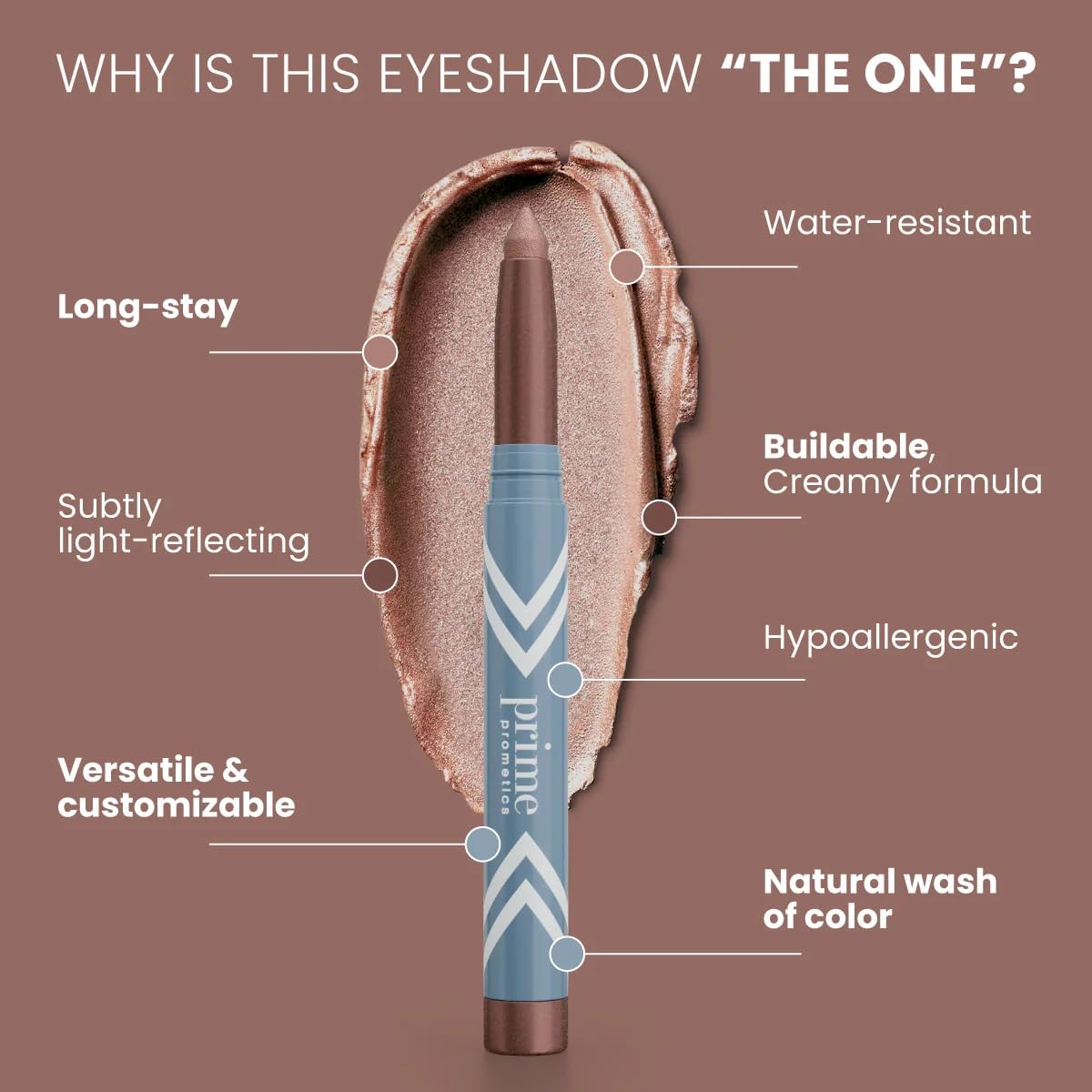 PROMETICS PrimeEyes Eye Brightener application on eyelids