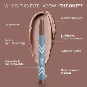 PROMETICS PrimeEyes Eye Brightener application on eyelids
