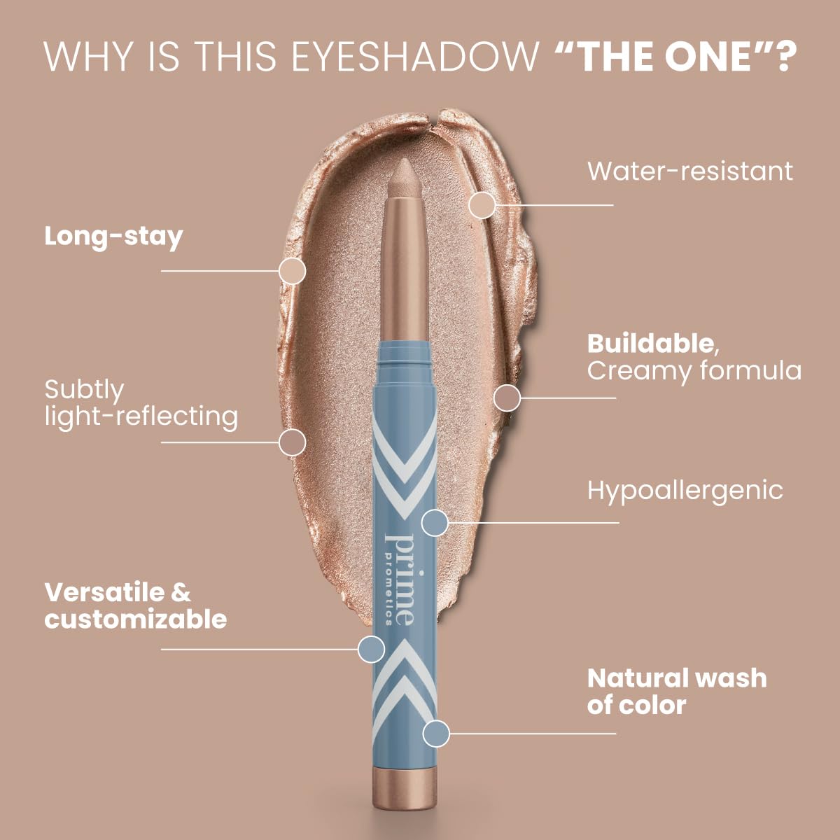 PROMETICS PrimeEyes Eye Brightener applied on eyelids