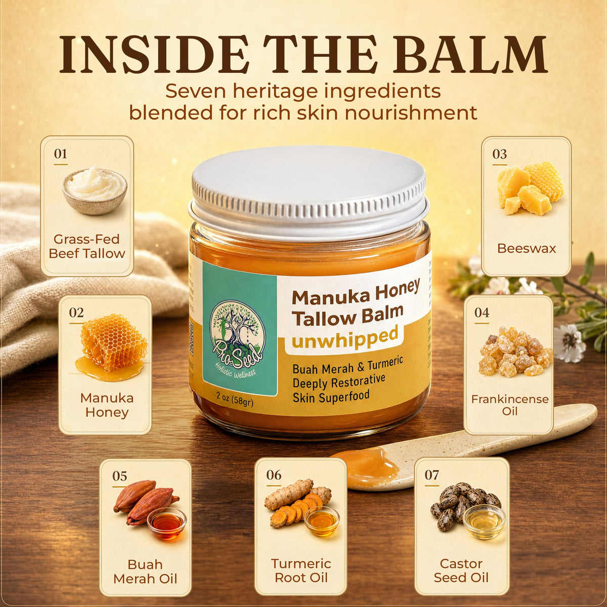 ProSeed Manuka Honey Tallow Balm ingredients list