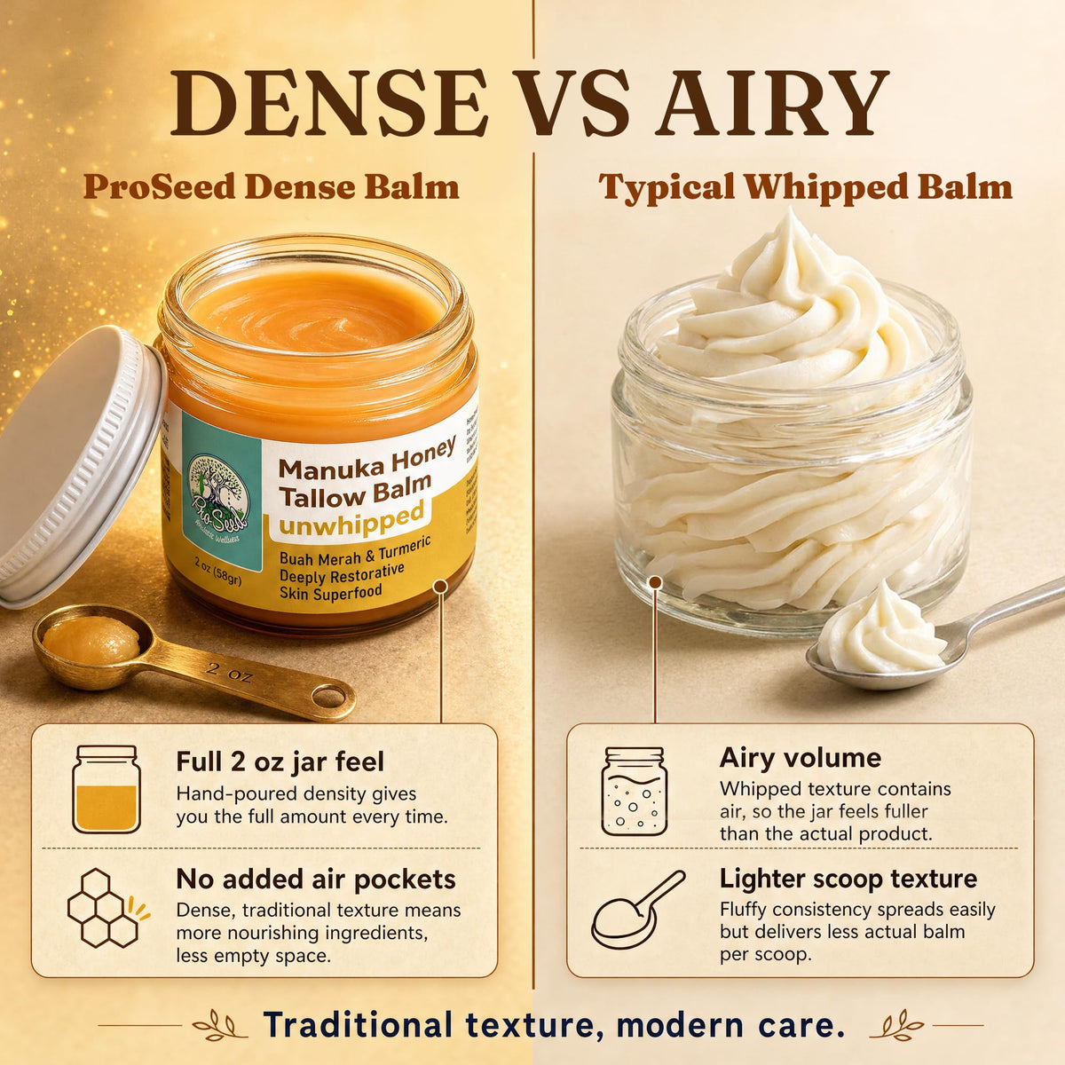 ProSeed Manuka Honey Tallow Balm with natural ingredients