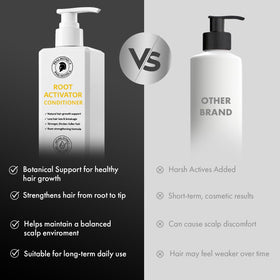Psalmonica Root Activator Conditioner application on hair