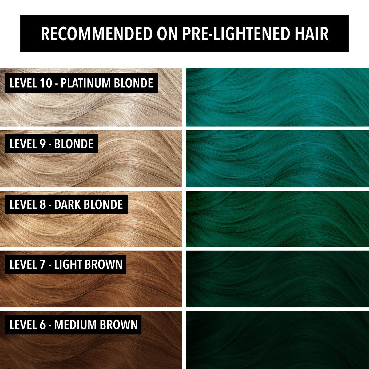 Pulp Riot Aquatic Semi Permanent Hair Color 4 oz tube back view