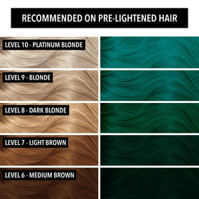 Pulp Riot Aquatic Semi Permanent Hair Color 4 oz tube back view
