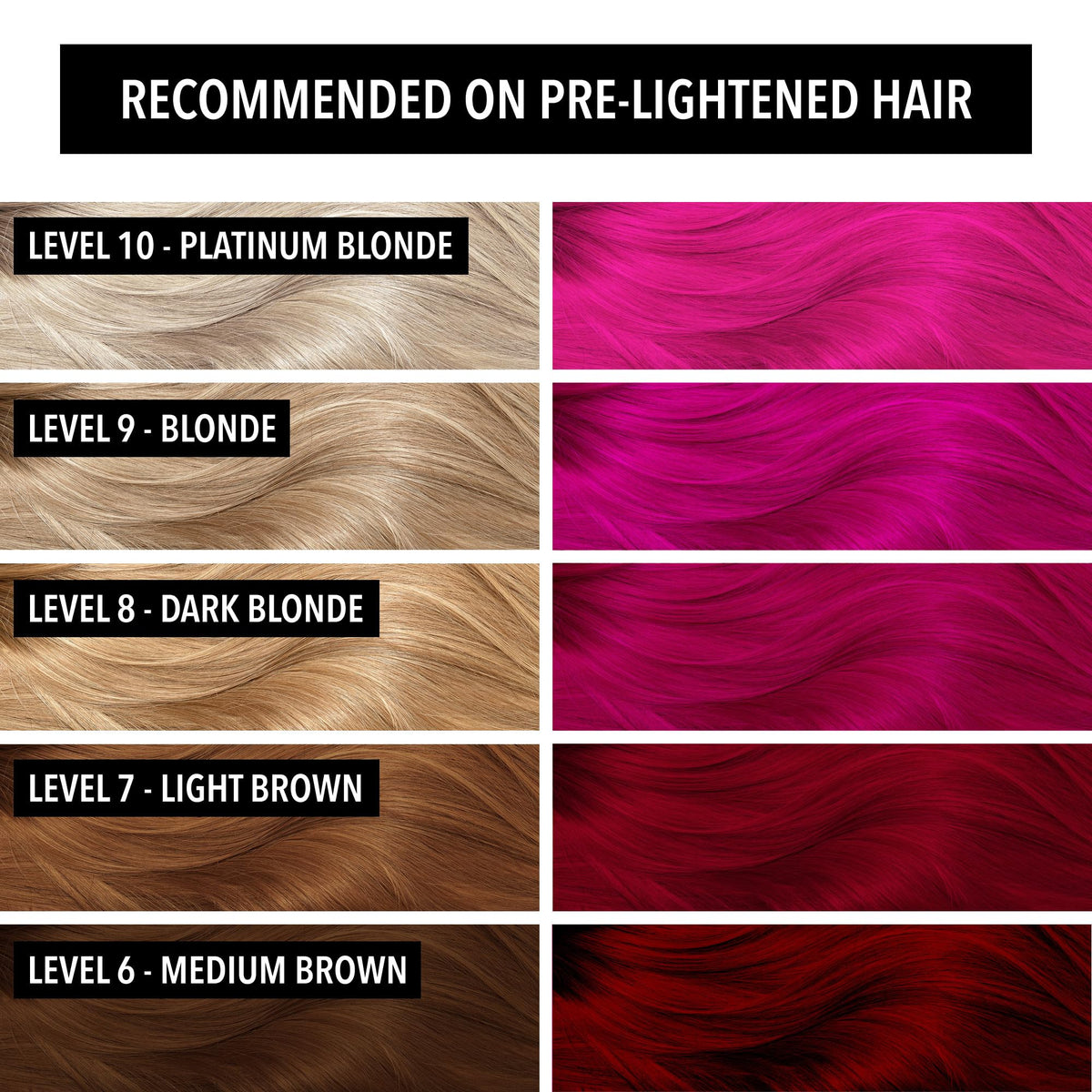 Pulp Riot Cupid hair color application on hair