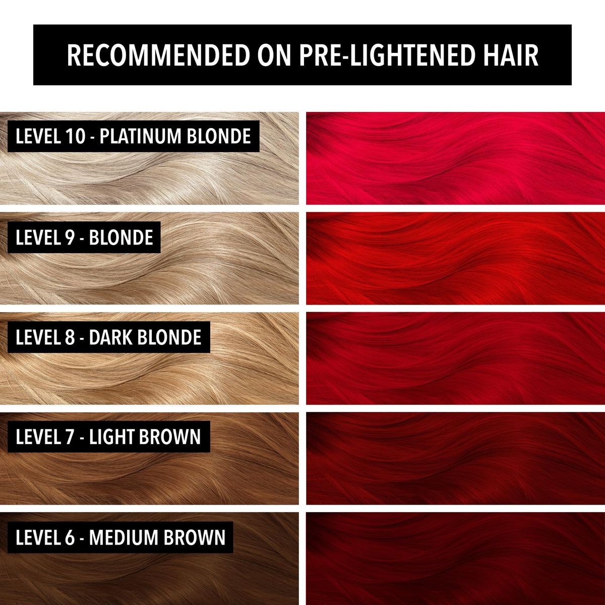 Pulp Riot Fireball bright red hair color applied on hair