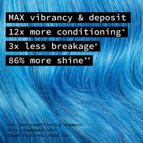 Pulp Riot Iced Skater hair color mixed with clear for pastel effect