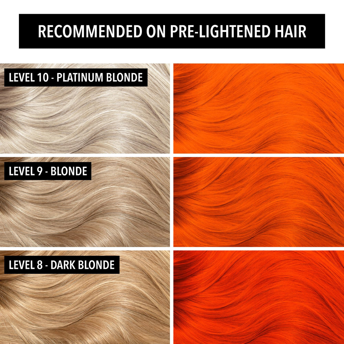 Pulp Riot Lava Neon Orange hair color applied on hair