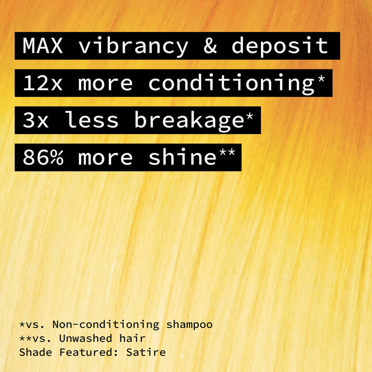 Pulp Riot Lemon Semi Permanent Hair Color application on hair
