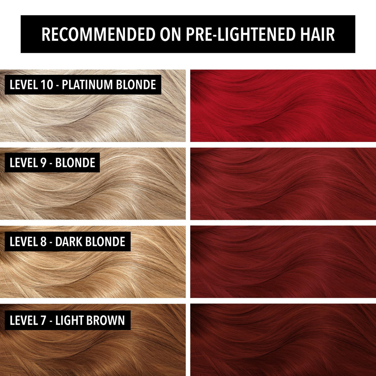 Pulp Riot Pyro hair color tube with vibrant red shade