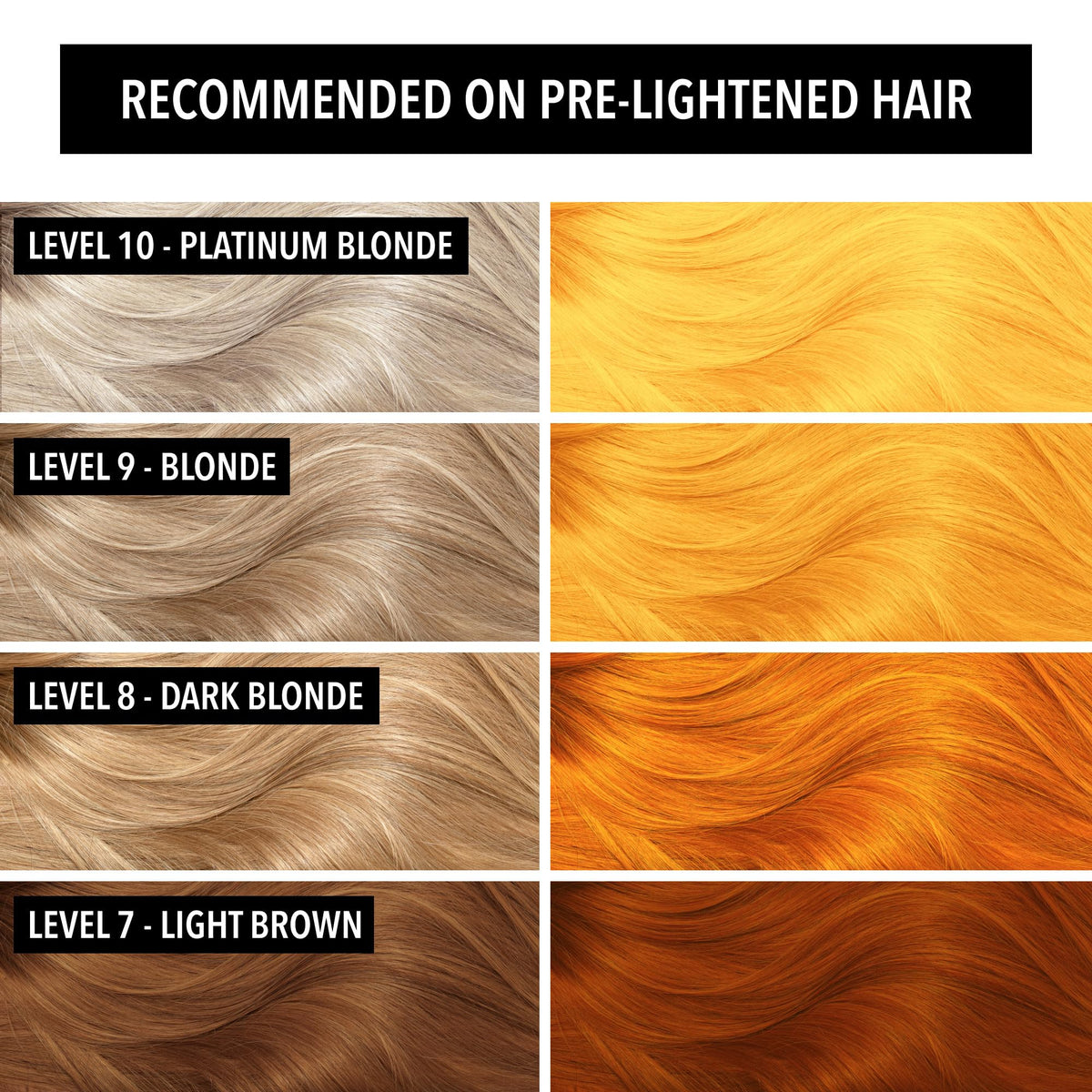 Pulp Riot Satire Semi Permanent Hair Color Sunflower Yellow mixed with clear for pastel effect
