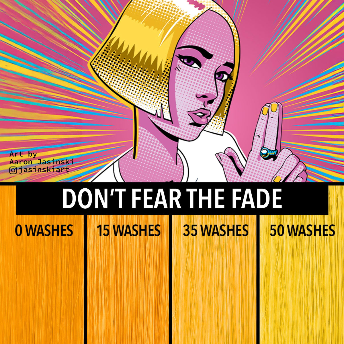 Pulp Riot Satire Semi Permanent Hair Color Sunflower Yellow with ingredients list