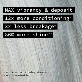 Pulp Riot Silversmith hair color application process