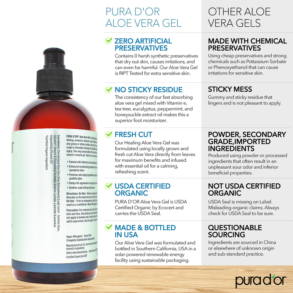 PURA D'OR Aloe Vera Gel Lavender 16 Oz side view