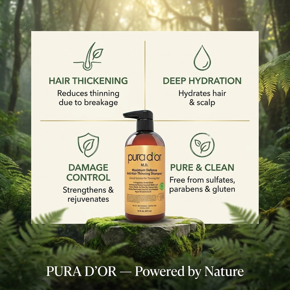 PURA D'OR Anti-Hair Thinning Shampoo 0.5% Coal Tar product label