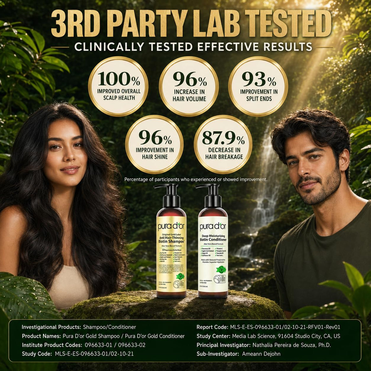 PURA D'OR Anti-Thinning Biotin Conditioner bottle side view