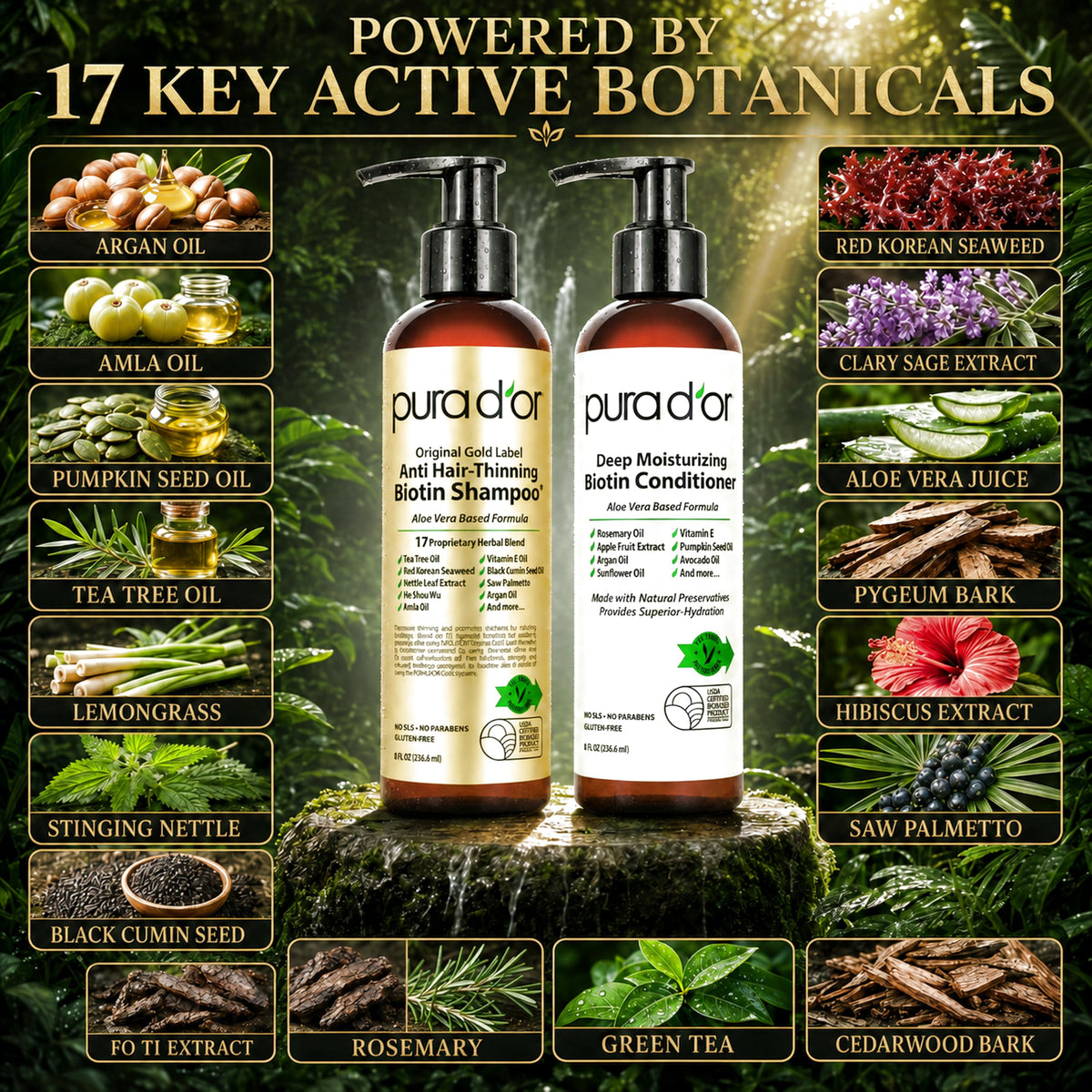 PURA D'OR Anti-Thinning Biotin Shampoo bottle side view