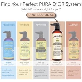 PURA D'OR Biotin Conditioner texture close-up